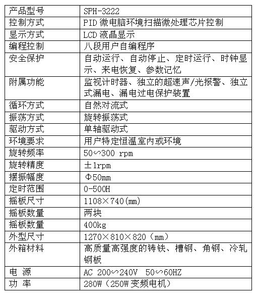 基本型双层3222参数